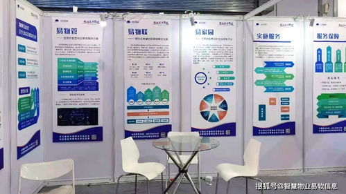 易軟為美好社區賦能 物業信息化全生態鏈產品矩陣閃耀上海物博會